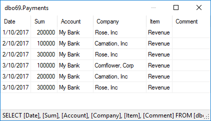 Sample of the drill-down queries from the Excel context menu (by an item)