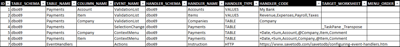 A complete sample of the Actions handlers