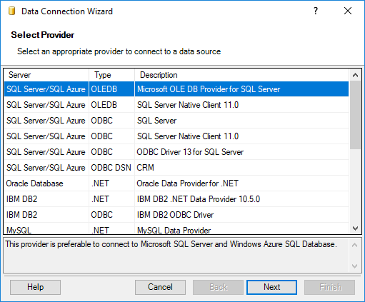 server query permissions reset