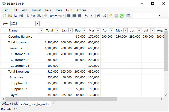 DBEdit - New Workbook - Formatted Table