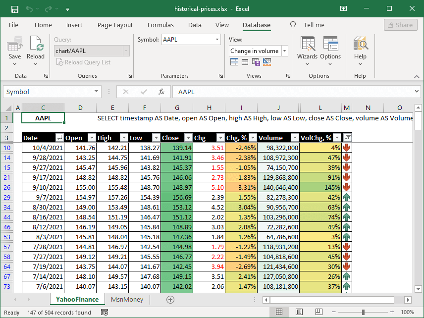 Example of Using Table Views - Applied Up in Volume Filter