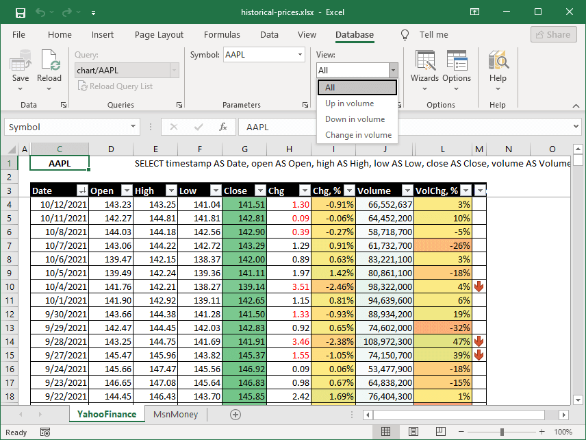 Example of the Table View Drop-down List