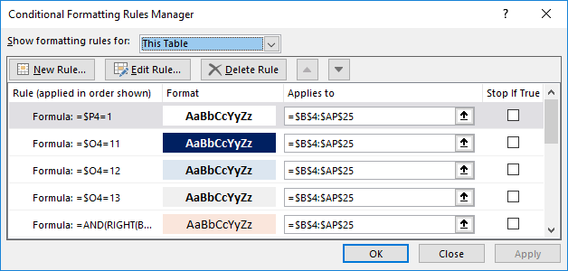 tableedit app conditional formatting